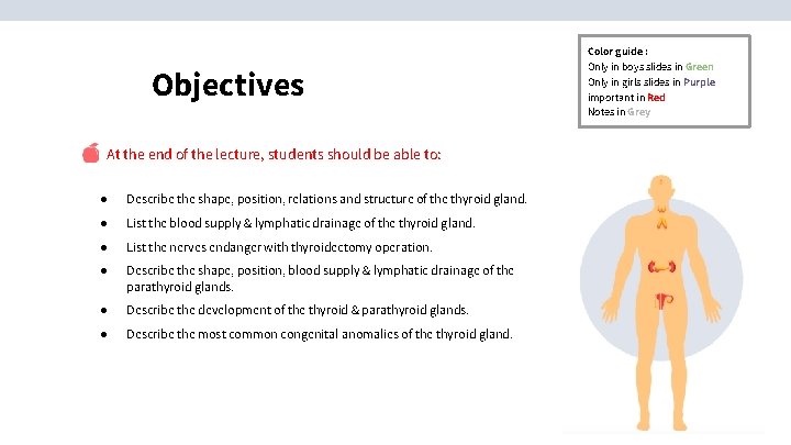 Objectives At the end of the lecture, students should be able to: ● Describe Objectives At the end of the lecture, students should be able to: ● Describe
