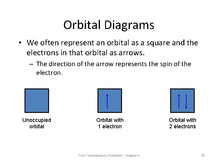 Orbital Diagrams • We often represent an orbital as a square and the electrons