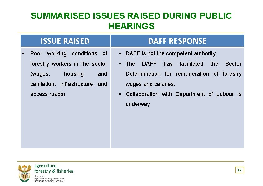 SUMMARISED ISSUES RAISED DURING PUBLIC HEARINGS ISSUE RAISED DAFF RESPONSE Poor working conditions of