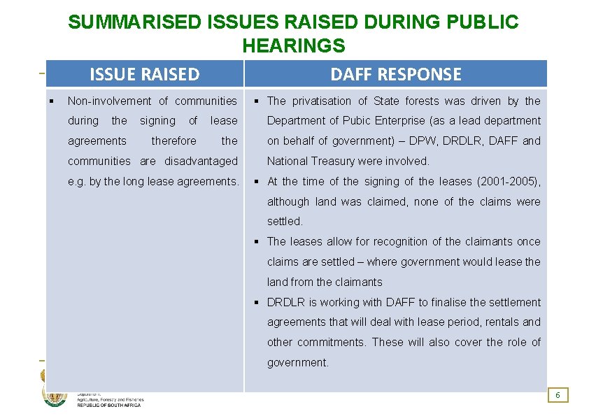 SUMMARISED ISSUES RAISED DURING PUBLIC HEARINGS ISSUE RAISED DAFF RESPONSE Non-involvement of communities during