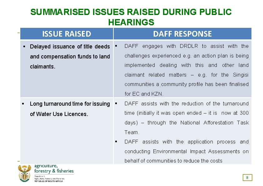 SUMMARISED ISSUES RAISED DURING PUBLIC HEARINGS ISSUE RAISED DAFF RESPONSE Delayed issuance of title