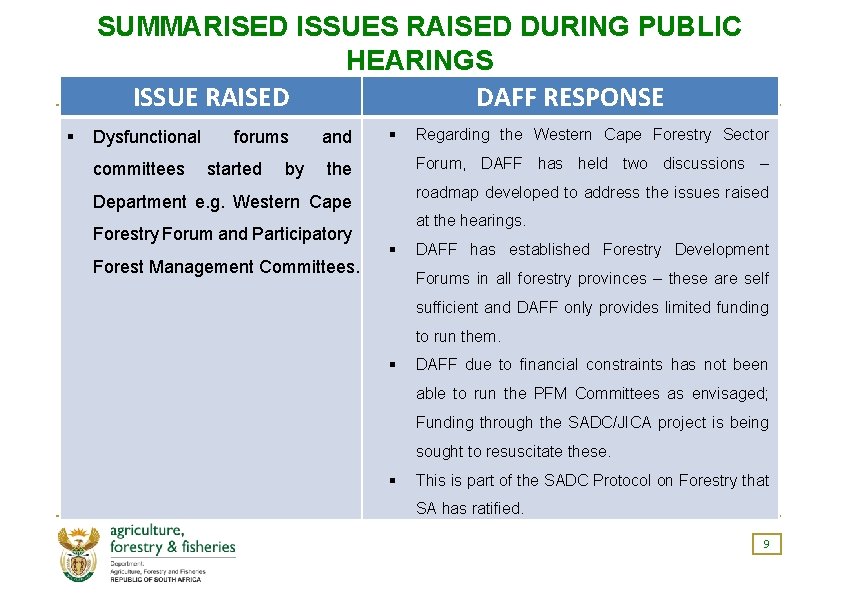 SUMMARISED ISSUES RAISED DURING PUBLIC HEARINGS ISSUE RAISED DAFF RESPONSE Dysfunctional committees forums started
