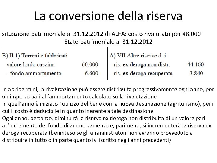 La conversione della riserva situazione patrimoniale al 31. 12. 2012 di ALFA: costo rivalutato