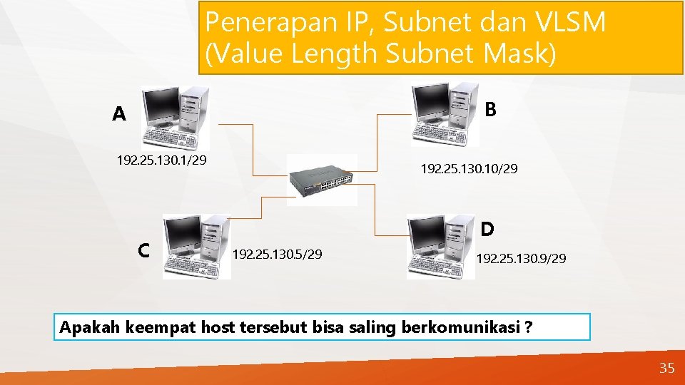 Penerapan IP, Subnet dan VLSM (Value Length Subnet Mask) B A 192. 25. 130.