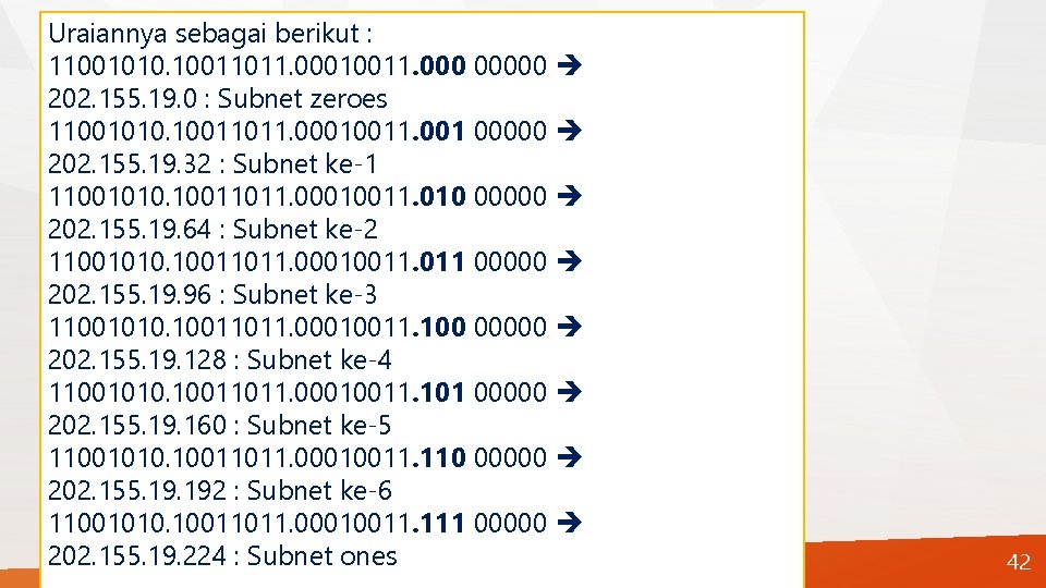 Uraiannya sebagai berikut : 11001010. 10011011. 00010011. 00000 202. 155. 19. 0 : Subnet