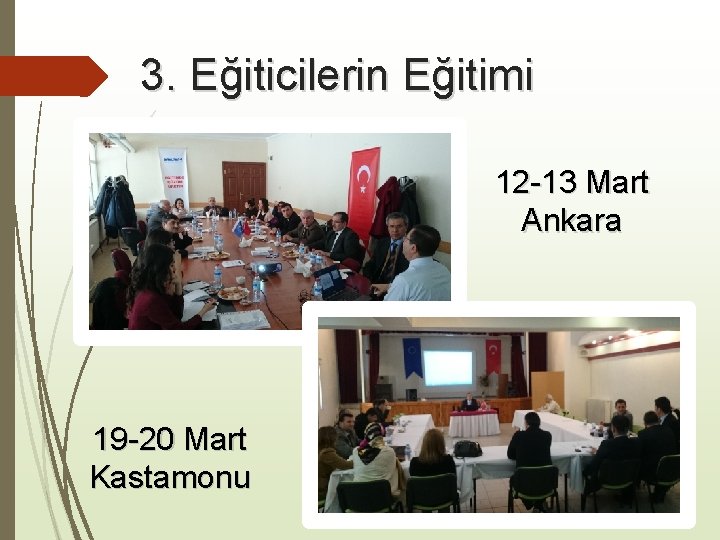 3. Eğiticilerin Eğitimi 12 -13 Mart Ankara 19 -20 Mart Kastamonu 