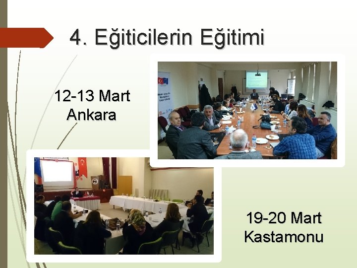 4. Eğiticilerin Eğitimi 12 -13 Mart Ankara 19 -20 Mart Kastamonu 