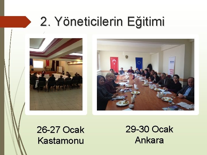 2. Yöneticilerin Eğitimi 26 -27 Ocak Kastamonu 29 -30 Ocak Ankara 