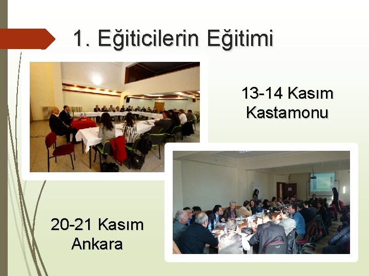 1. Eğiticilerin Eğitimi 13 -14 Kasım Kastamonu 20 -21 Kasım Ankara 