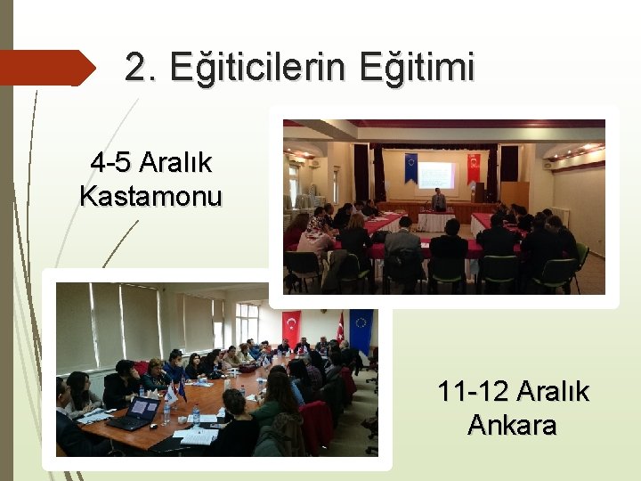 2. Eğiticilerin Eğitimi 4 -5 Aralık Kastamonu 11 -12 Aralık Ankara 