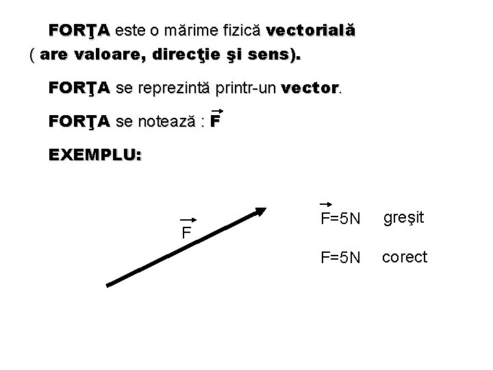 FORŢA este o mărime fizică vectorială ( are valoare, direcţie şi sens). FORŢA se