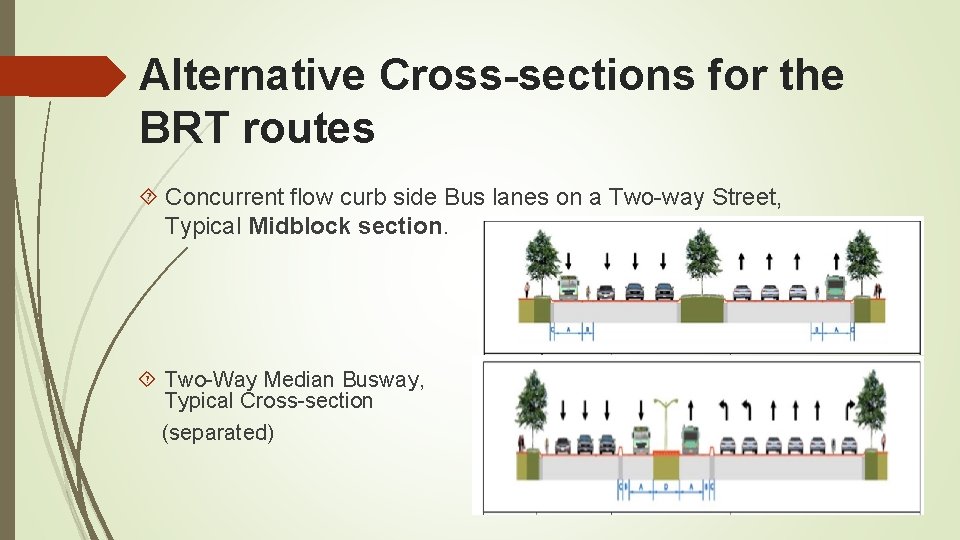 Alternative Cross-sections for the BRT routes Concurrent flow curb side Bus lanes on a