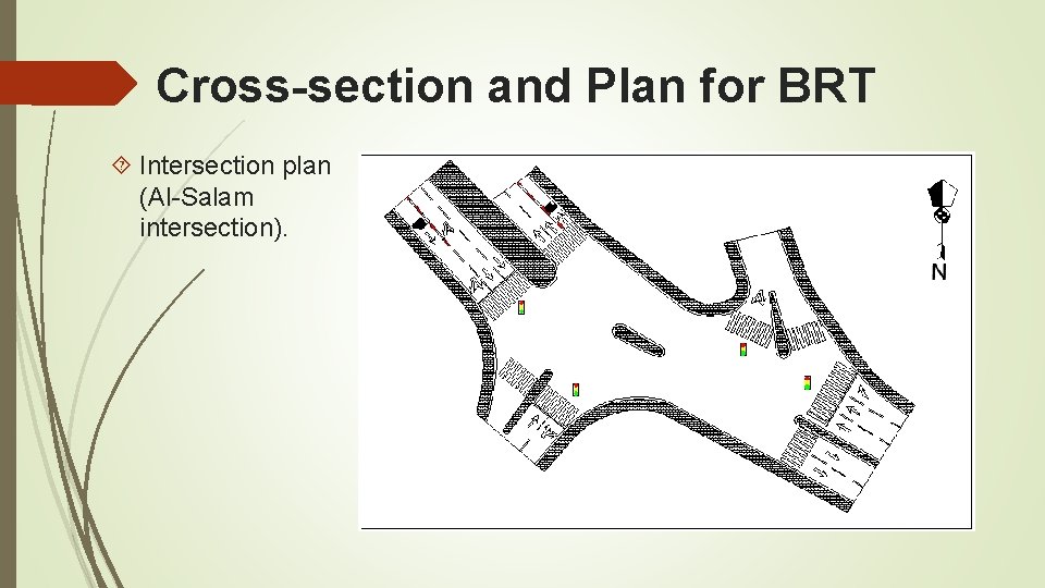 Cross-section and Plan for BRT Intersection plan (Al-Salam intersection). 