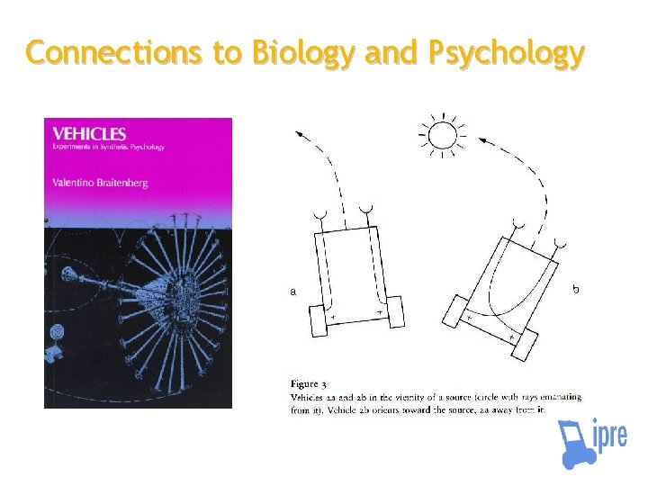Connections to Biology and Psychology 