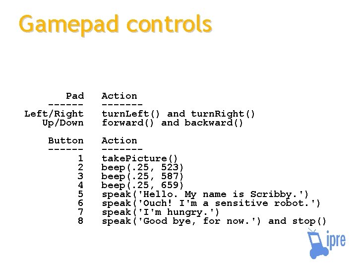 Gamepad controls Pad -----Left/Right Up/Down Button -----1 2 3 4 5 6 7 8
