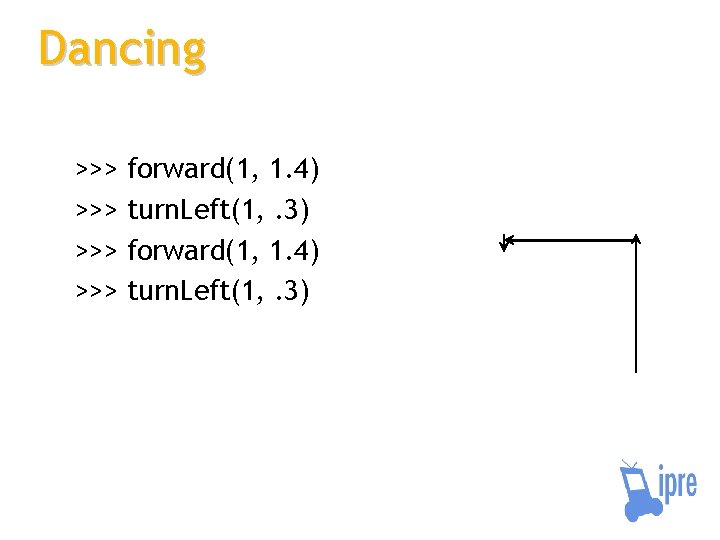 Dancing >>> >>> forward(1, 1. 4) turn. Left(1, . 3) 