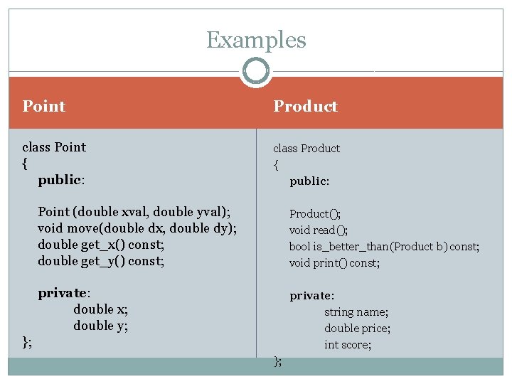 Examples Point Product class Point { public: class Product { public: Point (double xval,