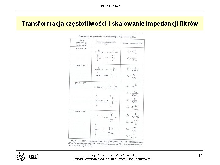 WYKŁAD TWCZ Transformacja częstotliwości i skalowanie impedancji filtrów Prof. dr hab. Janusz A. Dobrowolski