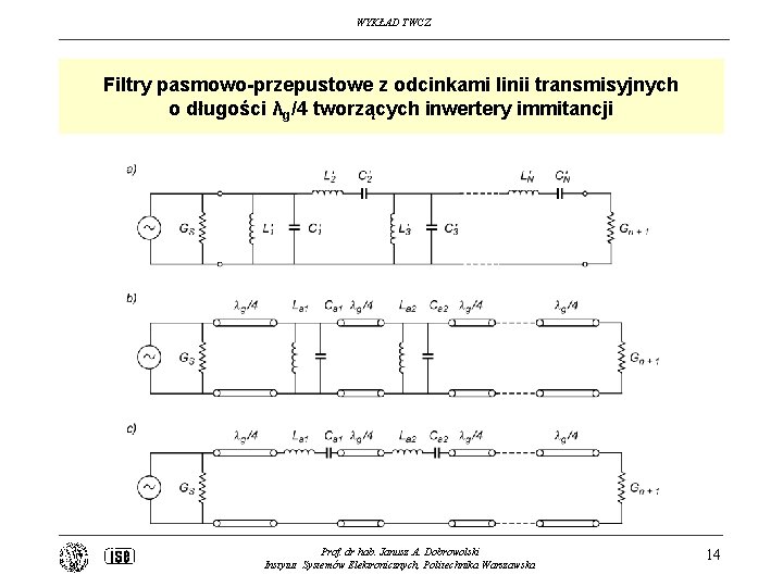 WYKŁAD TWCZ Filtry pasmowo-przepustowe z odcinkami linii transmisyjnych o długości λg/4 tworzących inwertery immitancji