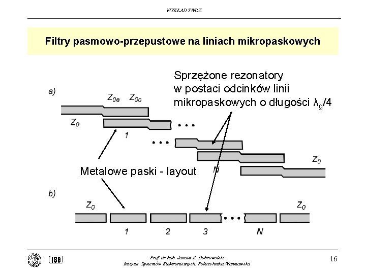 WYKŁAD TWCZ Filtry pasmowo-przepustowe na liniach mikropaskowych Sprzężone rezonatory w postaci odcinków linii mikropaskowych