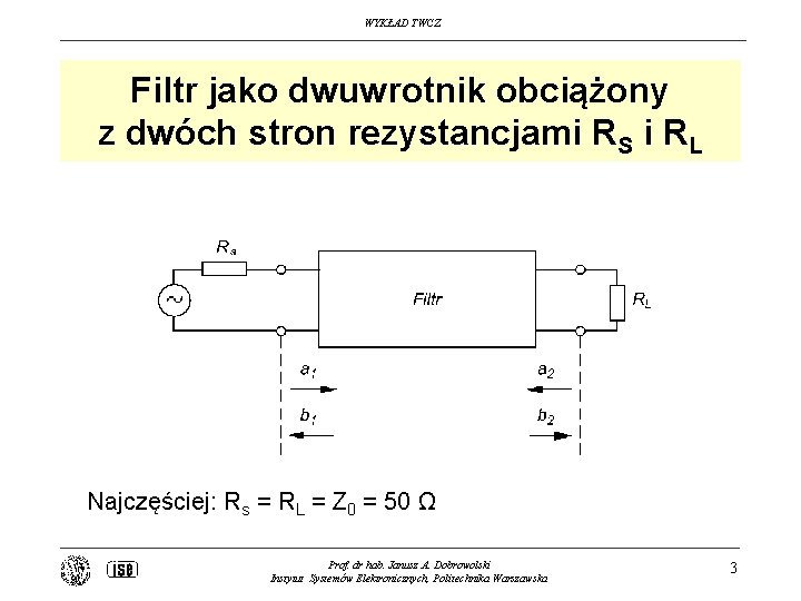 WYKŁAD TWCZ Filtr jako dwuwrotnik obciążony z dwóch stron rezystancjami RS i RL Najczęściej: