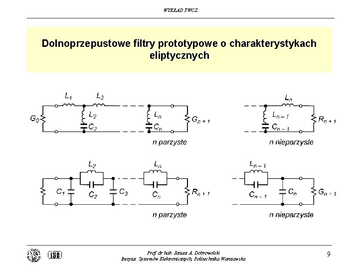 WYKŁAD TWCZ Dolnoprzepustowe filtry prototypowe o charakterystykach eliptycznych Prof. dr hab. Janusz A. Dobrowolski