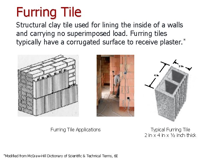 Furring Tile Structural clay tile used for lining the inside of a walls and