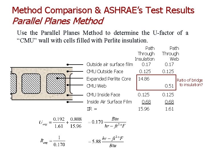 Method Comparison & ASHRAE’s Test Results Parallel Planes Method Use the Parallel Planes Method
