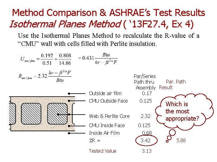 Method Comparison & ASHRAE’s Test Results Isothermal Planes Method ( ‘ 13 F 27.