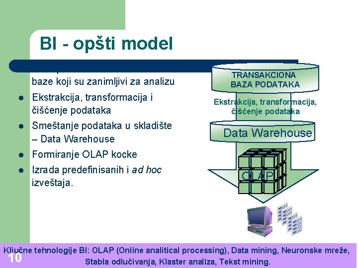 BI - opšti model l Izbor podataka iz transakcione baze koji su zanimljivi za