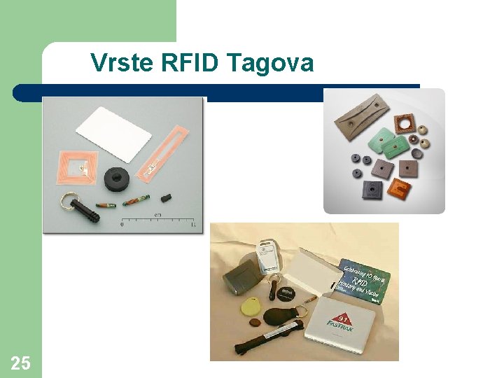 Vrste RFID Tagova 25 