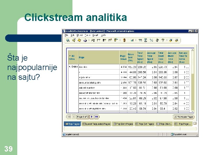 Clickstream analitika Šta je najpopularnije na sajtu? 39 