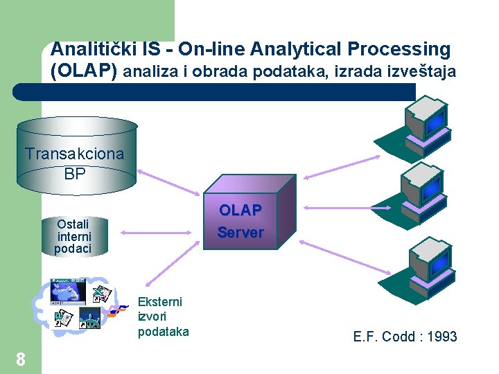 Analitički IS - On-line Analytical Processing (OLAP) analiza i obrada podataka, izrada izveštaja Transakciona