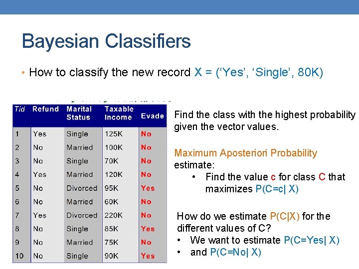 Bayesian Classifiers • How to classify the new record X = (‘Yes’, ‘Single’, 80