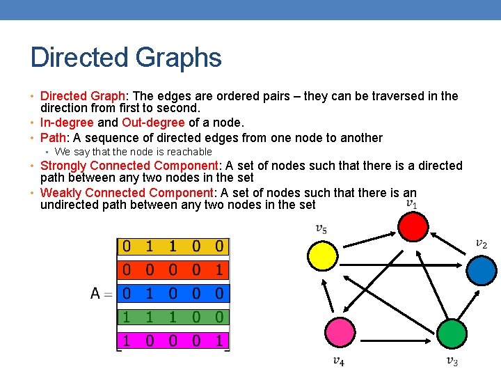Directed Graphs • Directed Graph: The edges are ordered pairs – they can be
