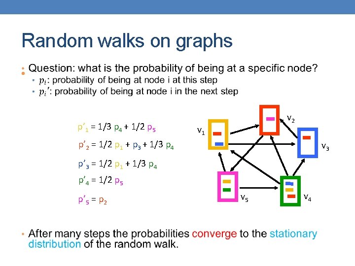 Random walks on graphs • p’ 1 = 1/3 p 4 + 1/2 p
