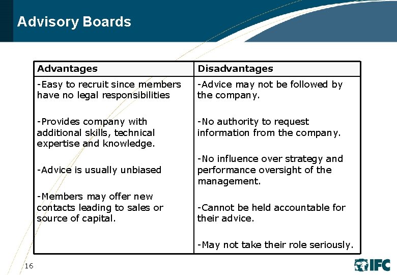 Advisory Boards Advantages Disadvantages -Easy to recruit since members have no legal responsibilities -Advice