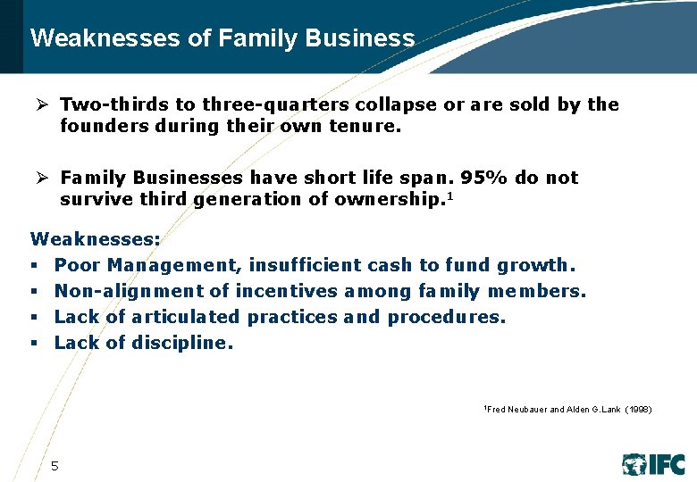 Weaknesses of Family Business Ø Two-thirds to three-quarters collapse or are sold by the
