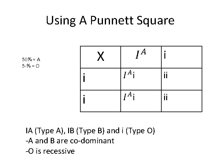 Using A Punnett Square 50% = A 5 -% = O X i i