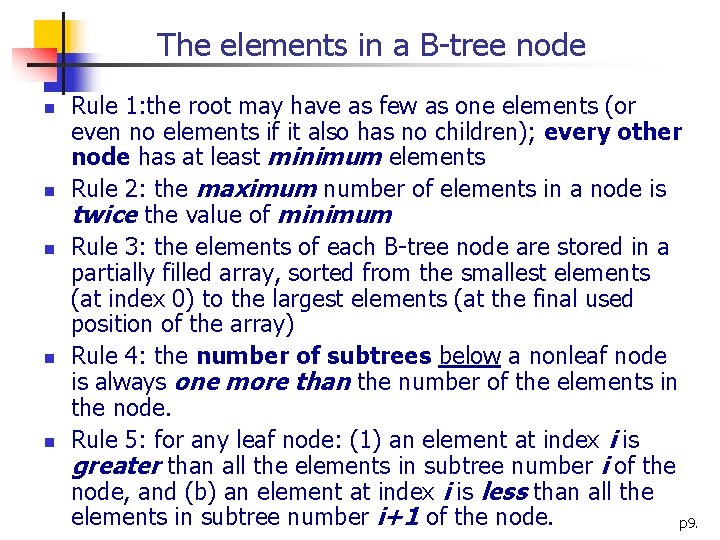 The elements in a B-tree node n n n Rule 1: the root may