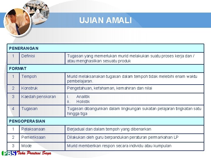 UJIAN AMALI PENERANGAN 1 Definisi Tugasan yang memerlukan murid melakukan suatu proses kerja dan