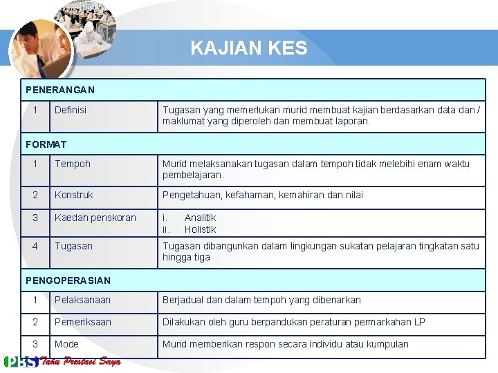 KAJIAN KES PENERANGAN 1 Definisi Tugasan yang memerlukan murid membuat kajian berdasarkan data dan