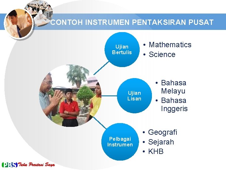 CONTOH INSTRUMEN PENTAKSIRAN PUSAT Ujian Bertulis Ujian Lisan Pelbagai Instrumen • Mathematics • Science