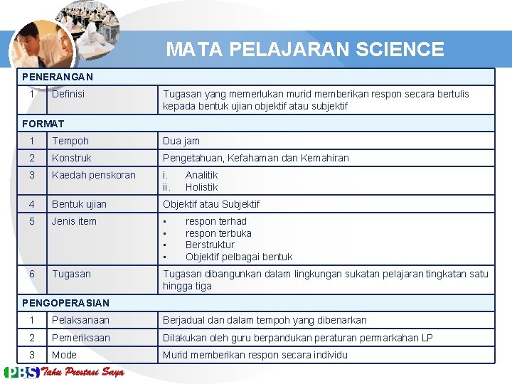 MATA PELAJARAN SCIENCE PENERANGAN 1 Definisi Tugasan yang memerlukan murid memberikan respon secara bertulis