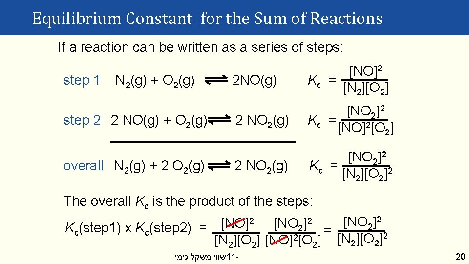 Equilibrium Constant for the Sum of Reactions If a reaction can be written as