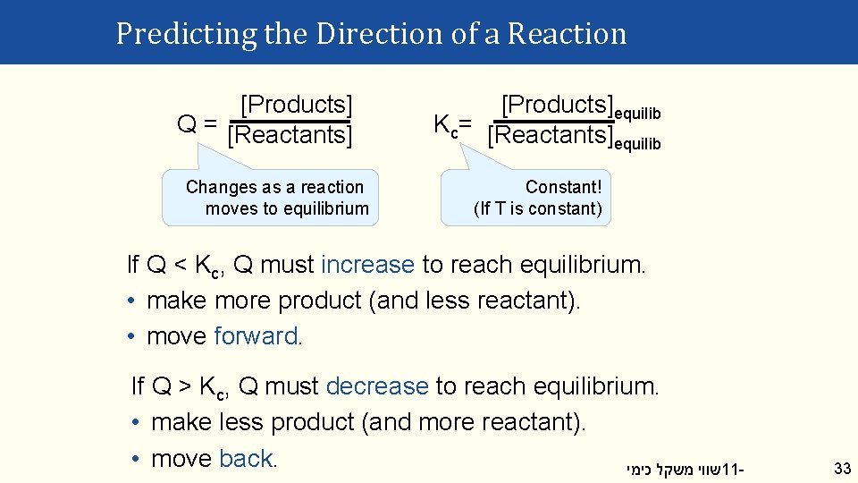 Predicting the Direction of a Reaction [Products] Q = [Reactants] Changes as a reaction
