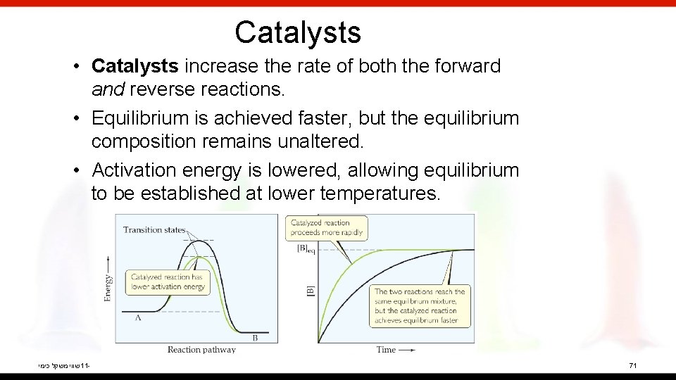 Catalysts • Catalysts increase the rate of both the forward and reverse reactions. •