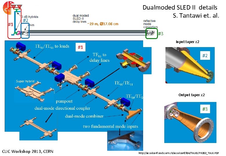 #1 Dualmoded SLED II details S. Tantawi et. al. #2 ~29 m, 17. 08