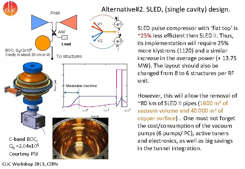 Alternative#2. SLED, (single cavity) design. Ph. M V 1 1 V 2 2 AM