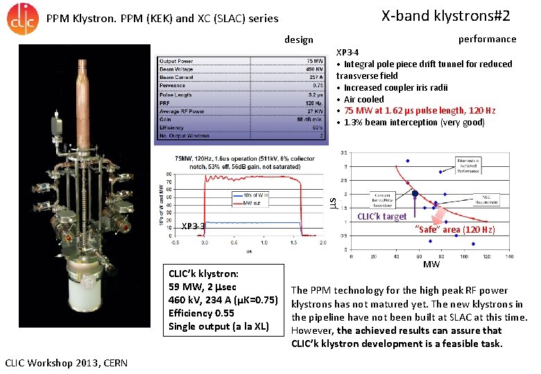 X-band klystrons#2 PPM Klystron. PPM (KEK) and XC (SLAC) series performance design s XP